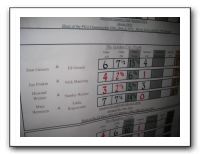 Oakwood Member-Guest Golf Tournament - June 2010 143