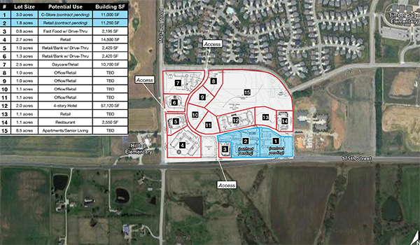 Prairie Crossing Village Development