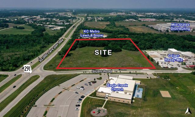 Prime Lee's Summit Development Ground